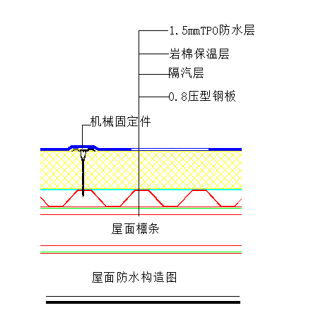 自粘防水卷材哪家好