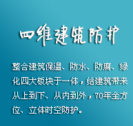 中國防水行業(yè)潛力巨大，產(chǎn)品創(chuàng)新才是王道