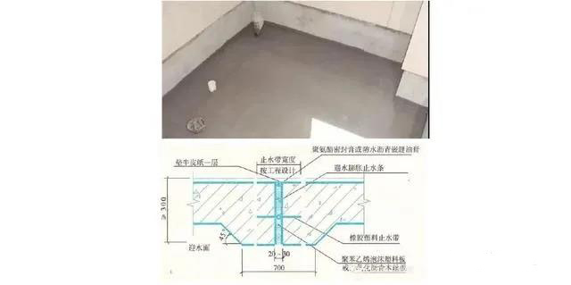 施工細(xì)部做法之防水工程詳細(xì)解說！